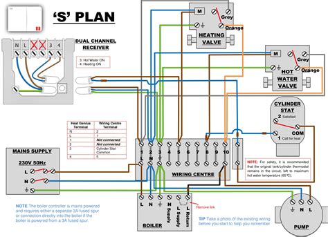 Heat pump thermostat wiring schematic. Things To Know About Heat pump thermostat wiring schematic. 